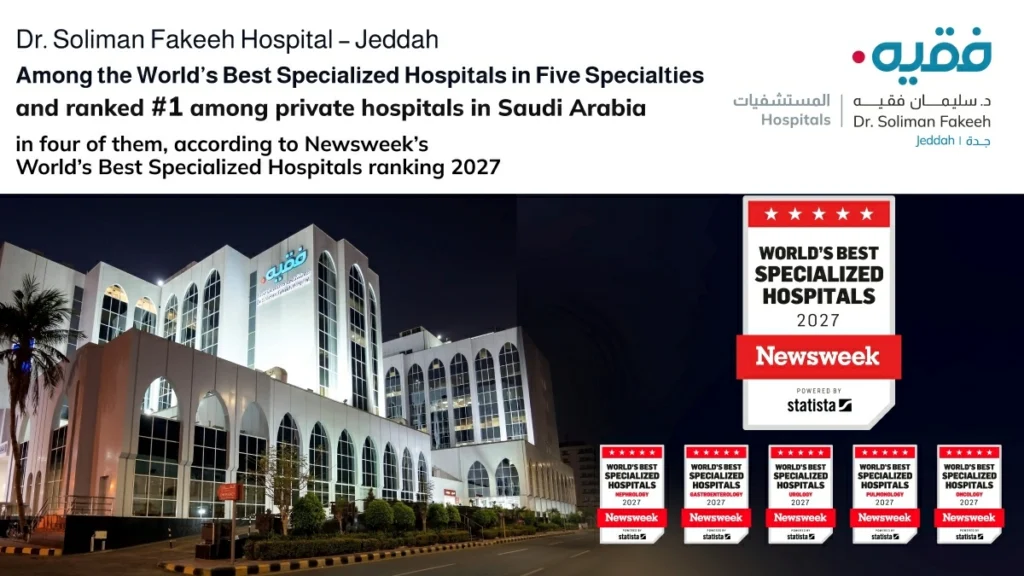Dr. Soliman Fakeeh Hospital – Jeddah ranks among world’s best in five specialties, leads Saudi private hospitals in four