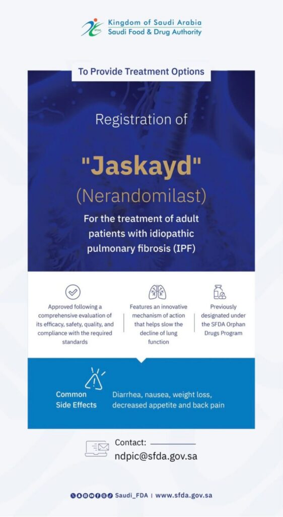 SFDA Approves Registration of ‘Jascayd’ for Treatment of Idiopathic Pulmonary Fibrosis
